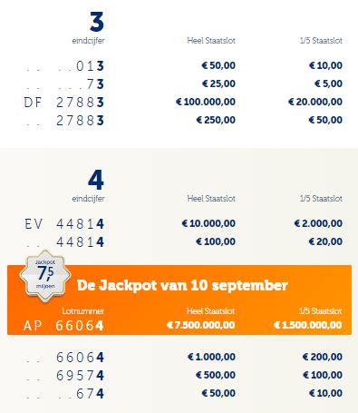 wat kost een heel staatslot|Staatsloterij trekking 10 september .